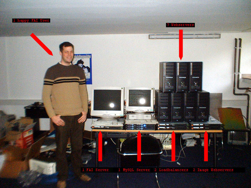 Manuel Kießling in front of the very first MyHammer FAI server cluster Manuel Kießling in front of the very first MyHammer FAI server cluster